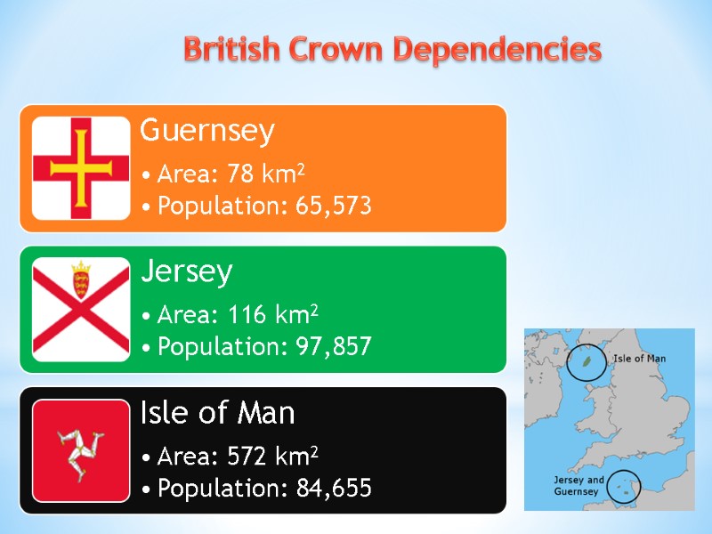 British Crown Dependencies